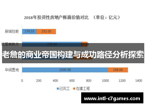 老詹的商业帝国构建与成功路径分析探索