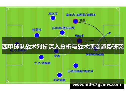 西甲球队战术对抗深入分析与战术演变趋势研究