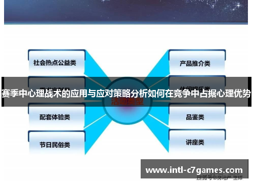 赛季中心理战术的应用与应对策略分析如何在竞争中占据心理优势