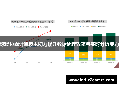 球场边缘计算技术助力提升数据处理效率与实时分析能力