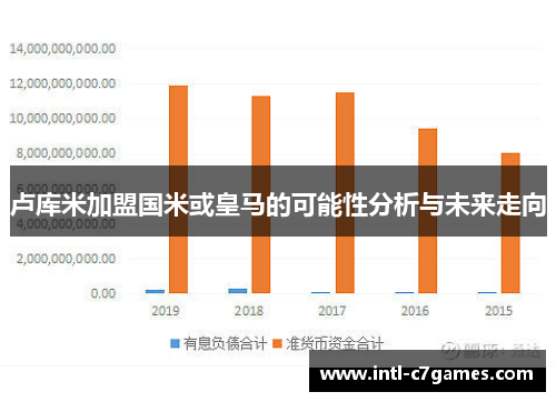 卢库米加盟国米或皇马的可能性分析与未来走向