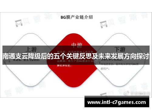 南通支云降级后的五个关键反思及未来发展方向探讨