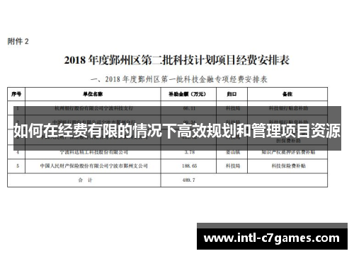 如何在经费有限的情况下高效规划和管理项目资源