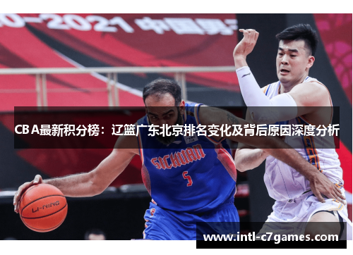 CBA最新积分榜：辽篮广东北京排名变化及背后原因深度分析