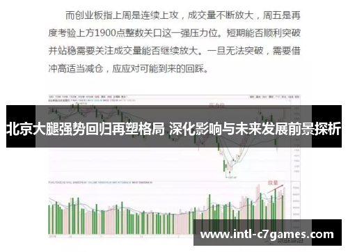 北京大腿强势回归再塑格局 深化影响与未来发展前景探析