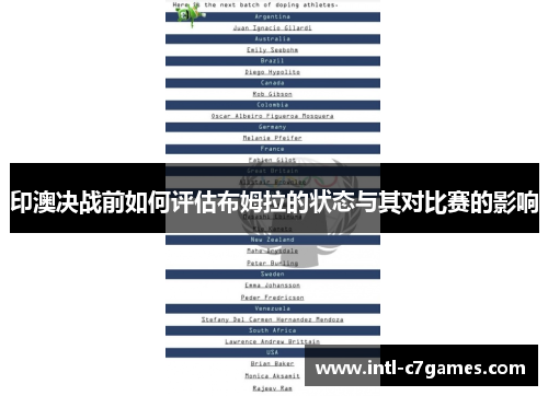 印澳决战前如何评估布姆拉的状态与其对比赛的影响