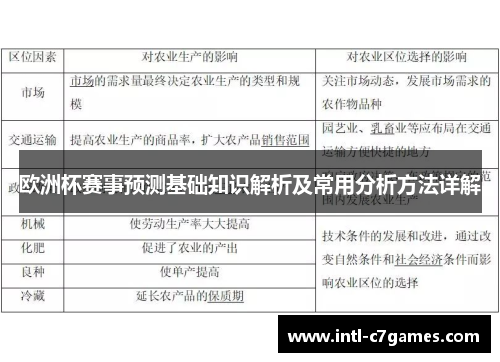 欧洲杯赛事预测基础知识解析及常用分析方法详解