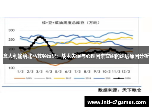 意大利输给北马其顿反思：战术失误与心理因素交织的深层原因分析