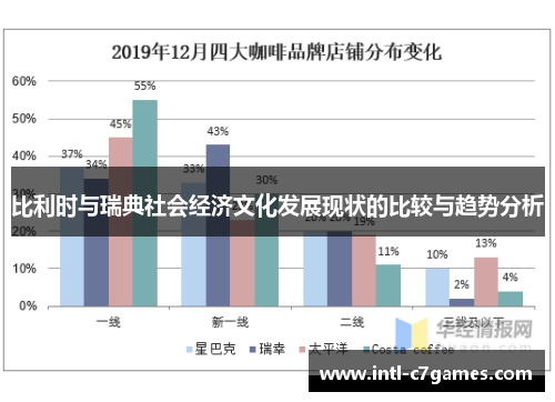 比利时与瑞典社会经济文化发展现状的比较与趋势分析