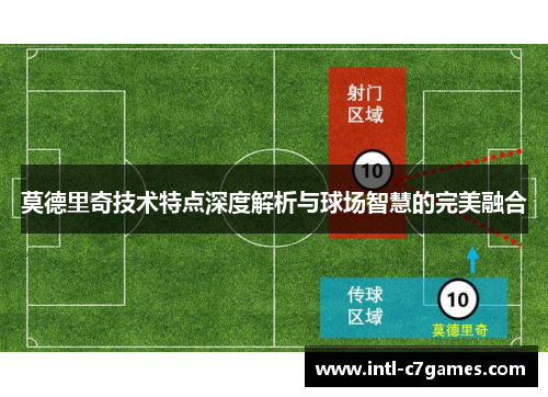 莫德里奇技术特点深度解析与球场智慧的完美融合