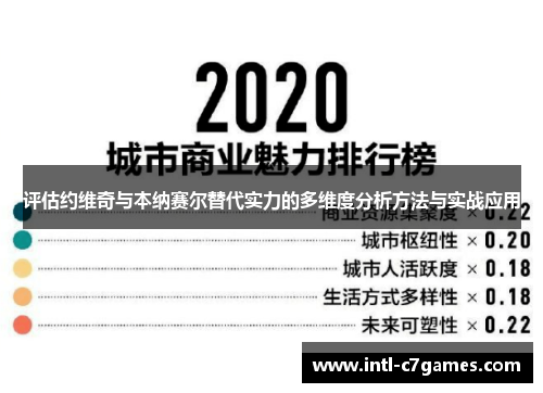 评估约维奇与本纳赛尔替代实力的多维度分析方法与实战应用 评估约维奇与本纳赛尔替代实力的多维度分析方法与实战应用