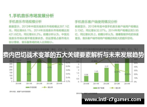 费内巴切战术变革的五大关键要素解析与未来发展趋势