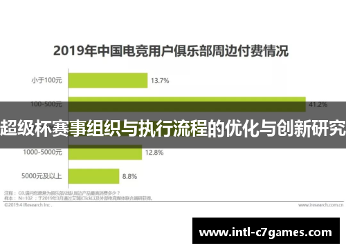 超级杯赛事组织与执行流程的优化与创新研究