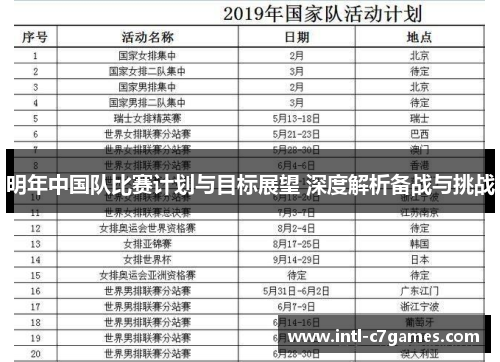 明年中国队比赛计划与目标展望 深度解析备战与挑战