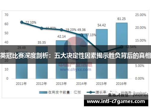 英冠比赛深度剖析：五大决定性因素揭示胜负背后的真相