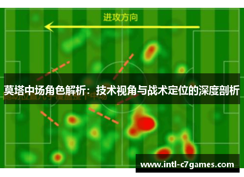 莫塔中场角色解析：技术视角与战术定位的深度剖析