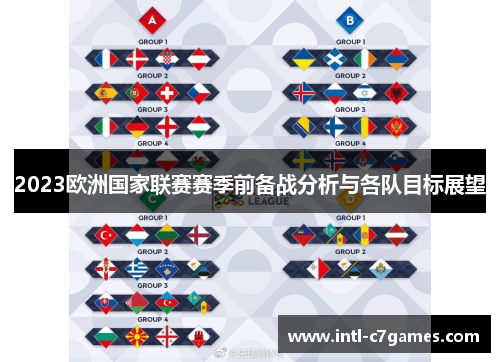 2023欧洲国家联赛赛季前备战分析与各队目标展望