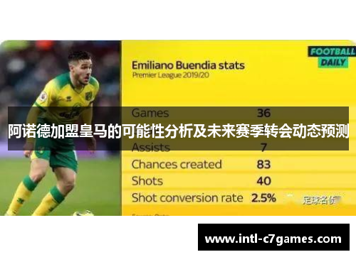 阿诺德加盟皇马的可能性分析及未来赛季转会动态预测 阿诺德加盟皇马的可能性分析及未来赛季转会动态预测