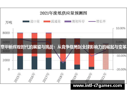 意甲新辉煌时代的展望与挑战：从竞争格局到全球影响力的崛起与变革